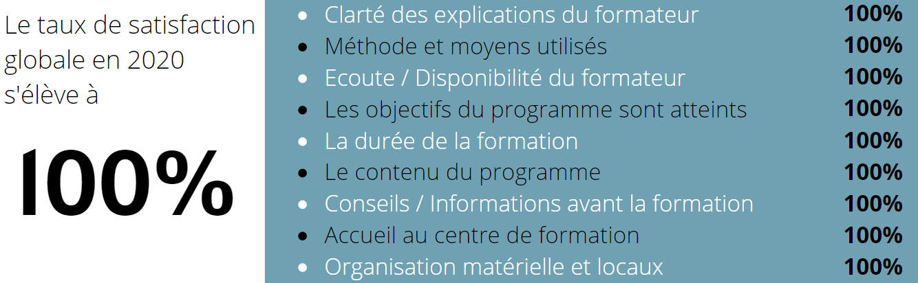 Préparation au CACES (Certificat d’Aptitude à la Conduite en Sécurité ...